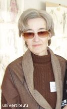 Шах-Азизова Т К