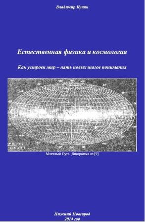 Естественная физика и космология (СИ)