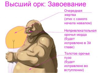 Высший орк: завоевание